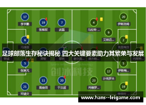 足球部落生存秘诀揭秘 四大关键要素助力其繁荣与发展