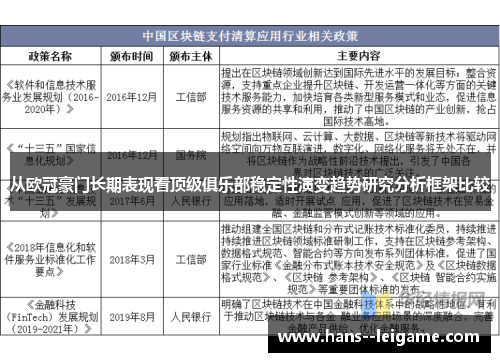 从欧冠豪门长期表现看顶级俱乐部稳定性演变趋势研究分析框架比较