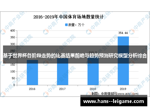 基于世界杯各阶段走势的比赛结果前瞻与趋势预测研究模型分析综合