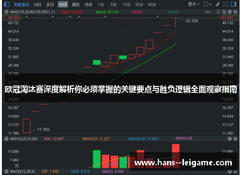 欧冠淘汰赛深度解析你必须掌握的关键要点与胜负逻辑全面观察指南