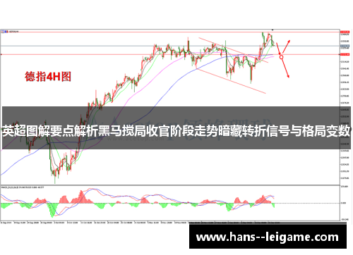 英超图解要点解析黑马搅局收官阶段走势暗藏转折信号与格局变数