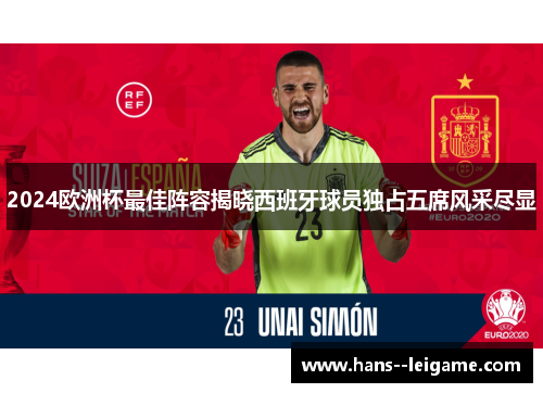 2024欧洲杯最佳阵容揭晓西班牙球员独占五席风采尽显 2024欧洲杯最佳阵容揭晓西班牙球员独占五席风采尽显