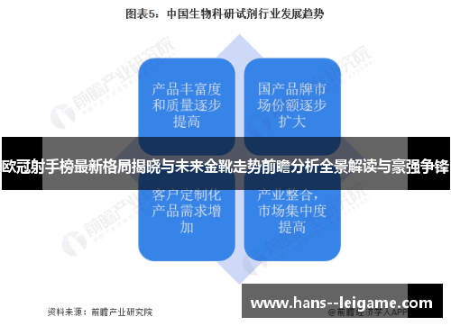 欧冠射手榜最新格局揭晓与未来金靴走势前瞻分析全景解读与豪强争锋