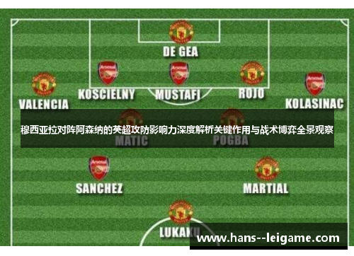 穆西亚拉对阵阿森纳的英超攻防影响力深度解析关键作用与战术博弈全景观察