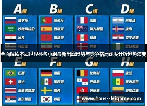 全面解读本届世界杯各小组最新出线形势与竞争格局深度分析趋势演变 全面解读本届世界杯各小组最新出线形势与竞争格局深度分析趋势演变