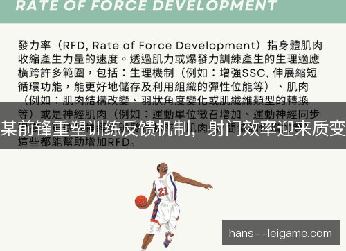 某前锋重塑训练反馈机制,射门效率迎来质变 某前锋重塑训练反馈机制,射门效率迎来质变