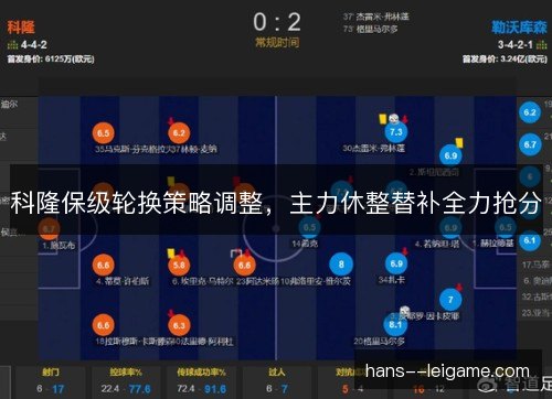 科隆保级轮换策略调整,主力休整替补全力抢分 科隆保级轮换策略调整,主力休整替补全力抢分